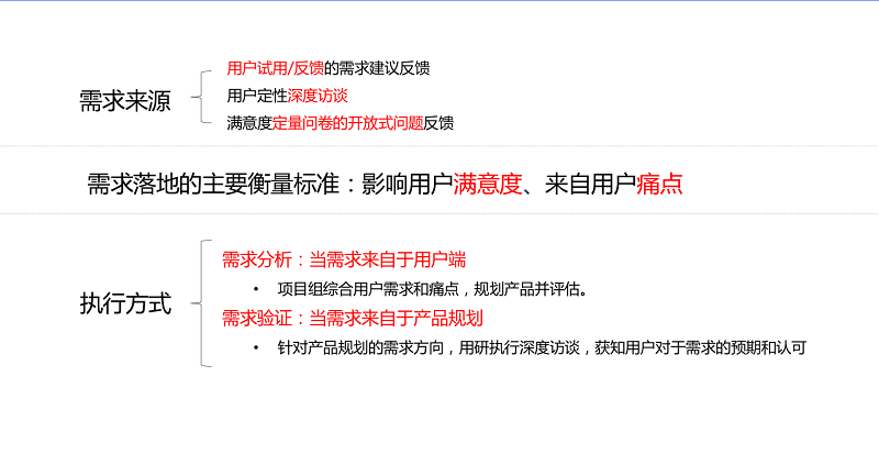 四步搞定！保障产品体验的基本流程和方法