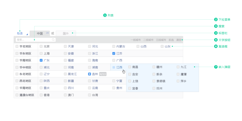 深聊软件设计中最基础的控件元素