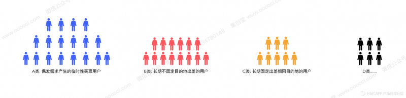 从理论到实践，我是如何完成这份交互设计的？