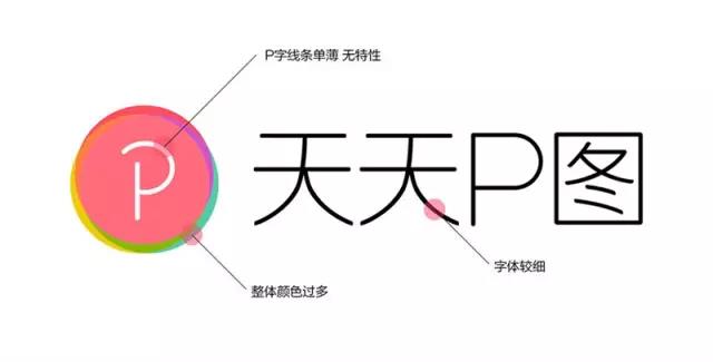 案例分析｜社交网络产品LOGO设计系统