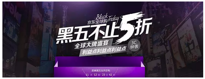 快速搞定日常专题，我的流程与案列分享