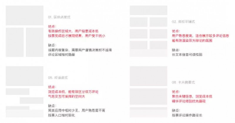 思路总结：从体验设计角度做有效竞品分析