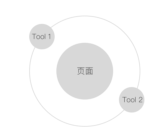 交互小技巧！浅聊四个主流的页面间跳转动效