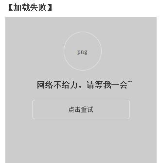 Web产品的交互说明文档应该怎么写？