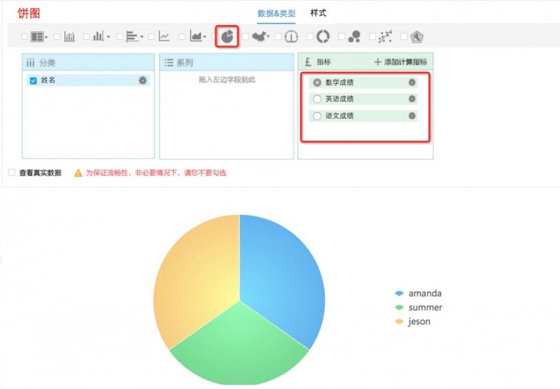 十步交互设计方法