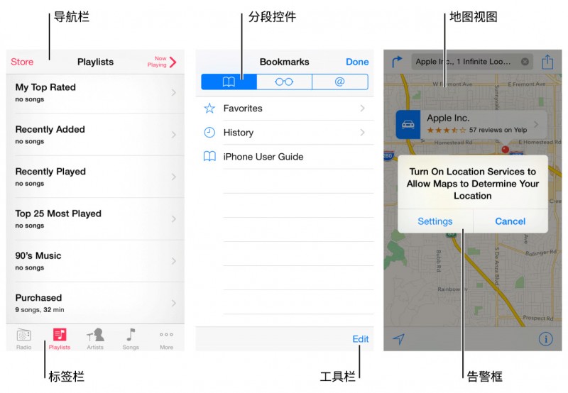 iOS 9人机界面指南（一）：UI设计基础