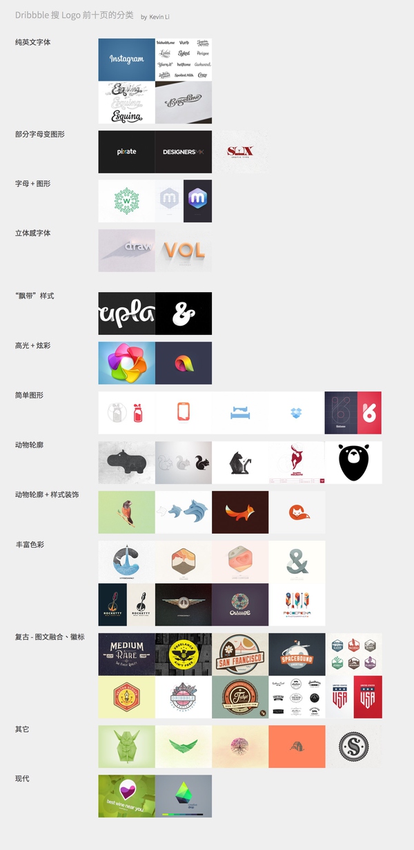 转行学设计？新手必读的五大误区+三大秘籍