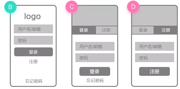 视觉设计的思考：如何设计APP的登录页