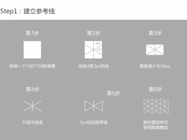 2017赶集招聘节项目总结：建一座招聘之城