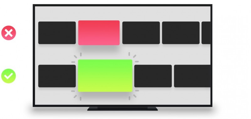 为Apple TV进行UI设计需要了解哪些基本规则？