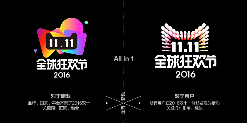 2016天猫双11背后的品牌故事：全民剁手“All in one”