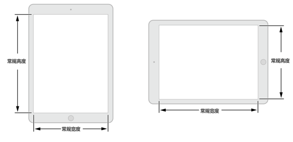 iOS 9人机界面指南（一）：UI设计基础