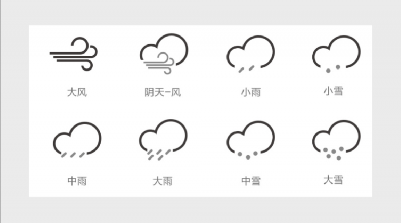 品牌基因法做图标——实战篇