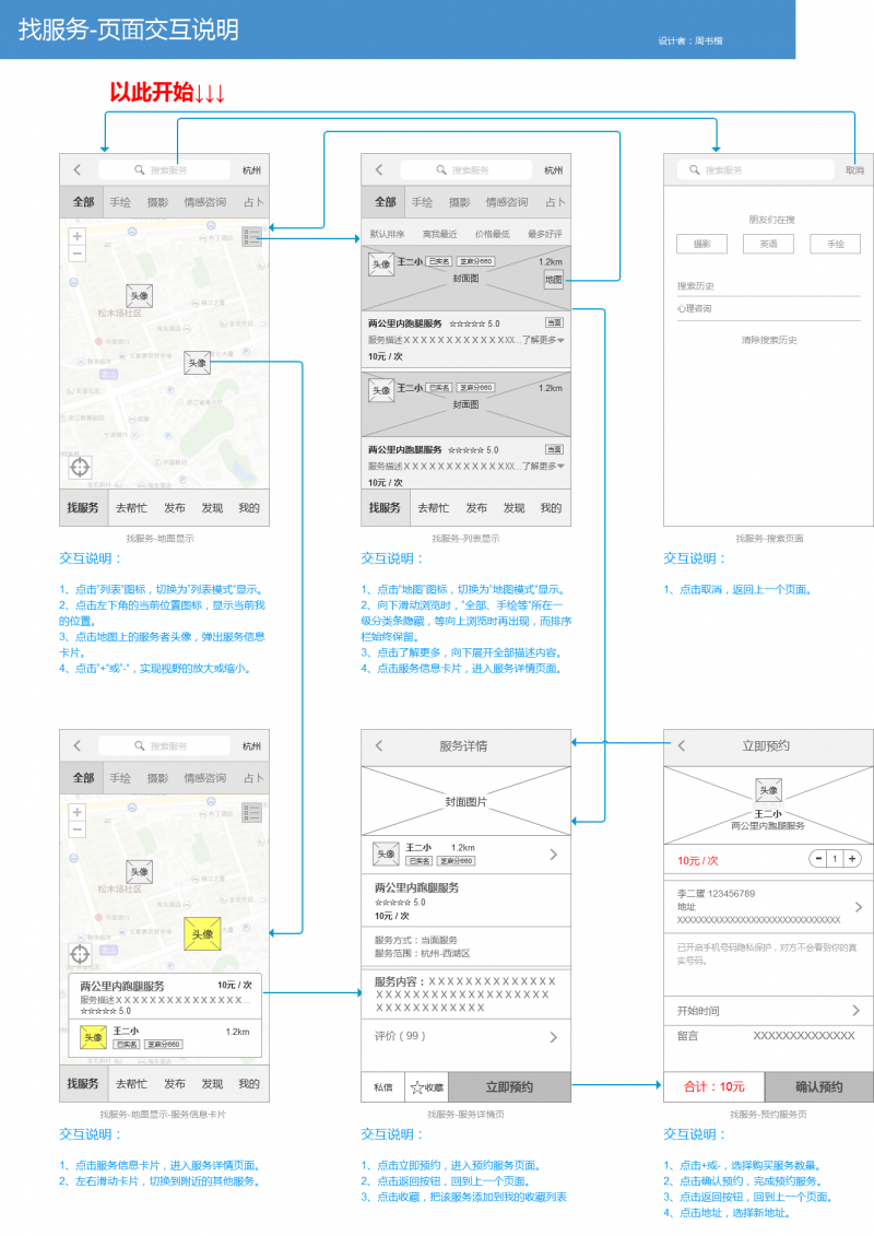 一次虚拟项目练习：支付宝到位-Redesign