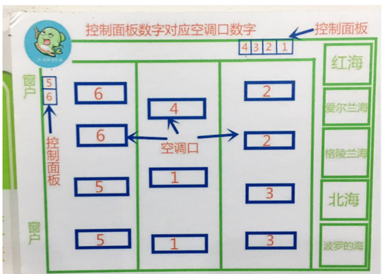 符合用户认知的交互才是最自然的交互