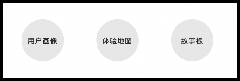 经验总结｜品牌视觉改版要如何开始做？