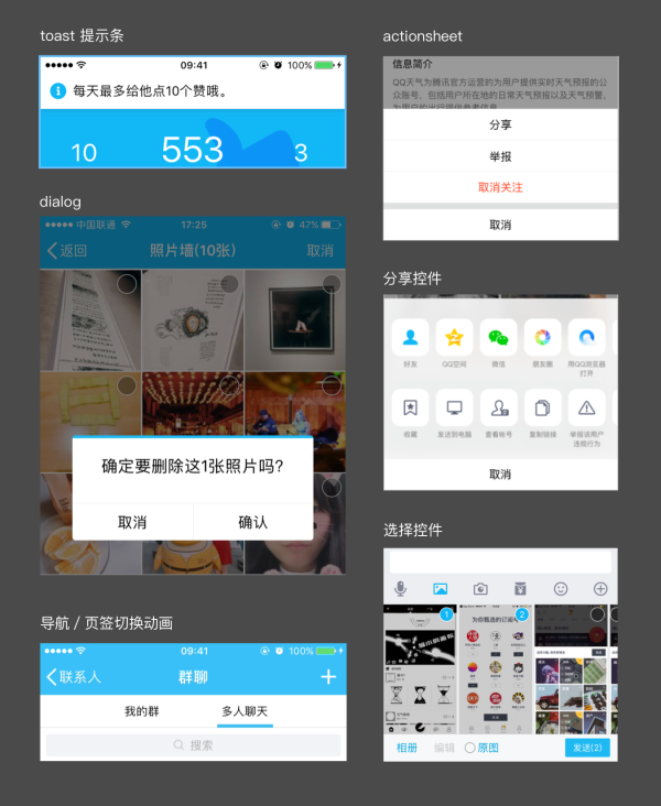 App动效类型，其实就是五部分