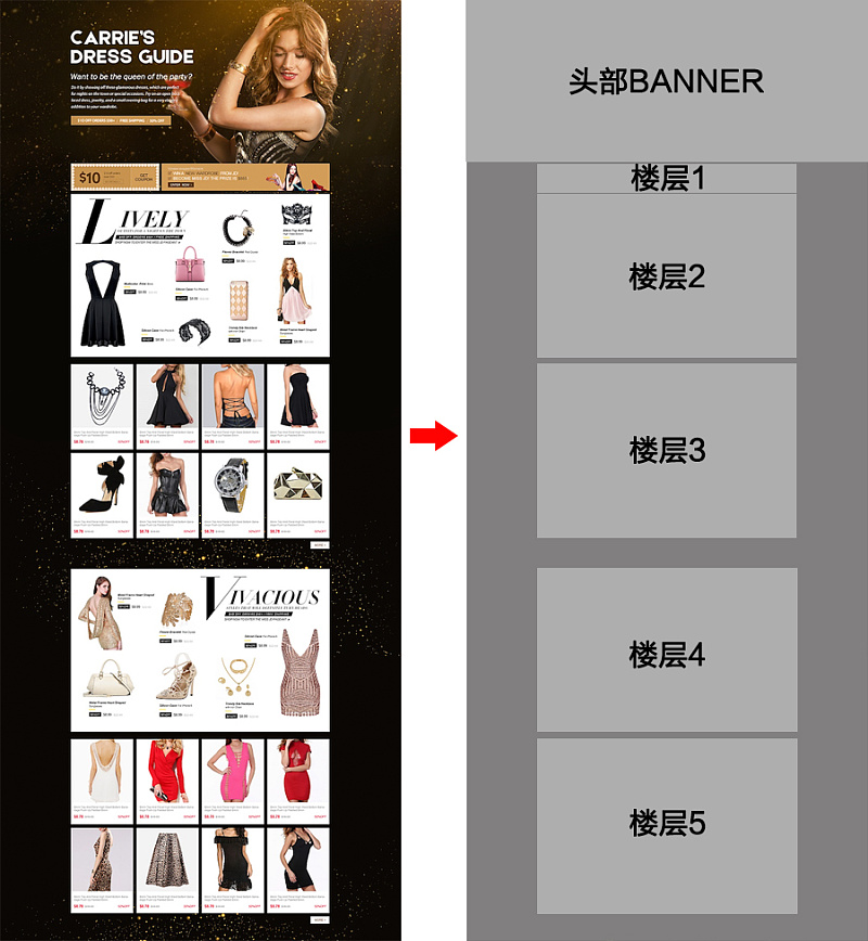 决战双11，哪些技巧可以让你的专题页设计脱颖而出？