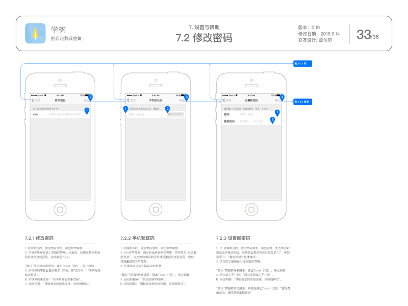 习惯养成APP的交互设计&amp;视觉设计