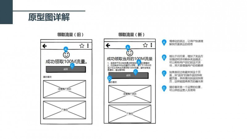 如何解答交互设计笔试题