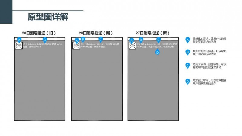 如何解答交互设计笔试题