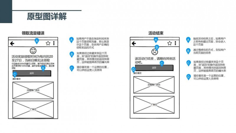 如何解答交互设计笔试题