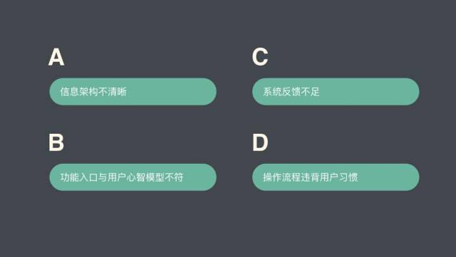 抽丝剥茧做设计：结构化思维初体验