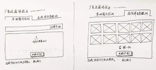 交互实战｜Design sprint methods 在To B产品中的应用