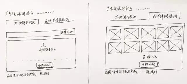 交互实战｜Design sprint methods 在To B产品中的应用