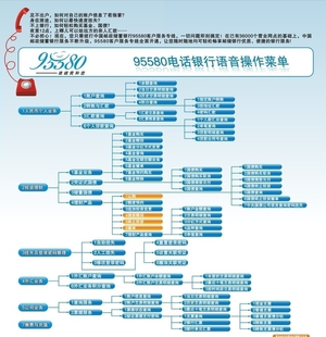 探讨：对话式交互会成为未来主流的交互方式吗？