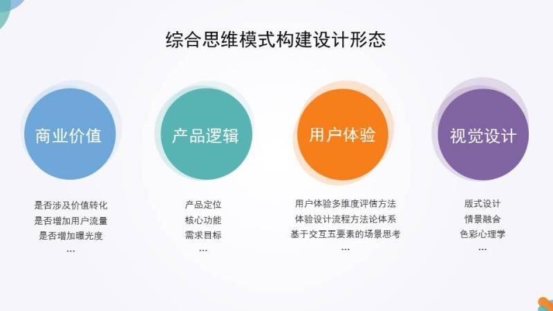 设计师升维：集创思维构架设计逻辑
