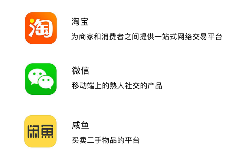 UI设计师：教你以问答形式“来“把玩”APP