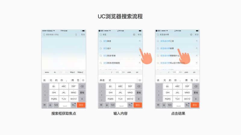 移动端搜索功能设计：3个阶段解析搜索流程设计要点