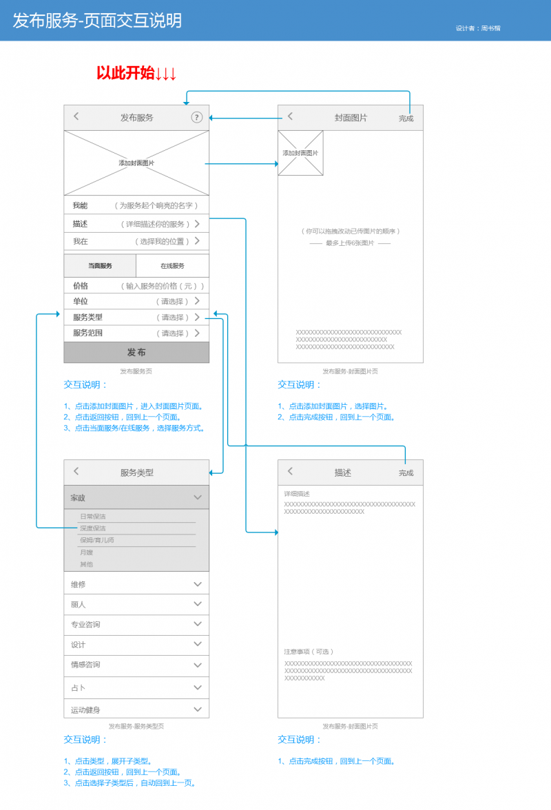 一次虚拟项目练习：支付宝到位-Redesign