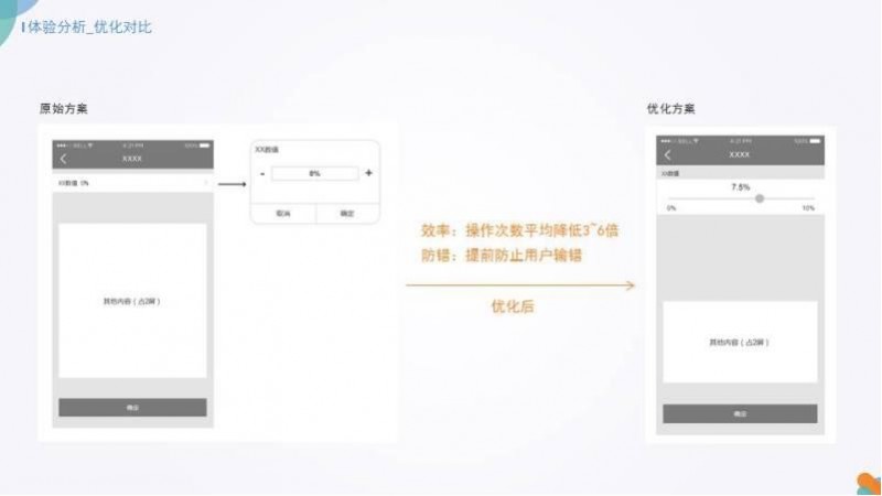 设计师升维：集创思维构架设计逻辑