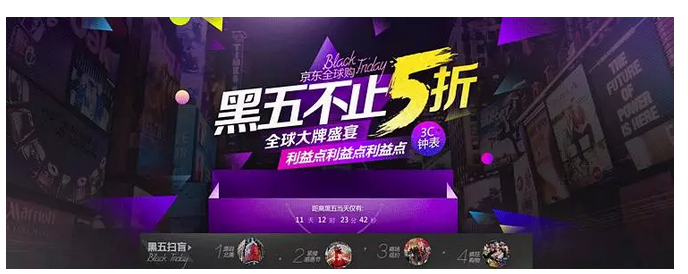 快速搞定日常专题，我的流程与案列分享