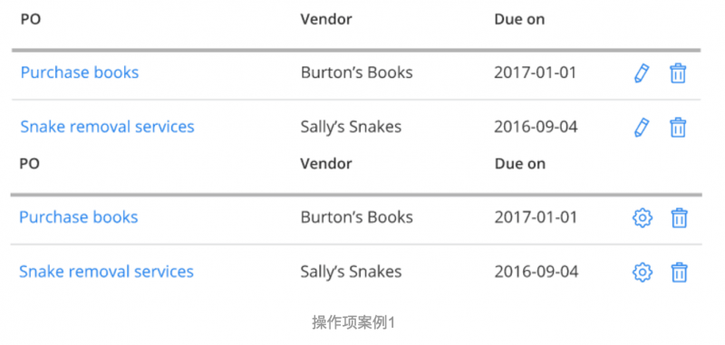 Web页面中的表格设计，远没那么简单