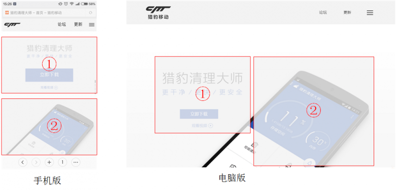 手机端官网设计：适配还是不适配，这是个问题