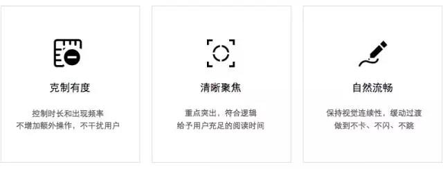 来自腾讯交互设计师的分享：交互微动效设计指南