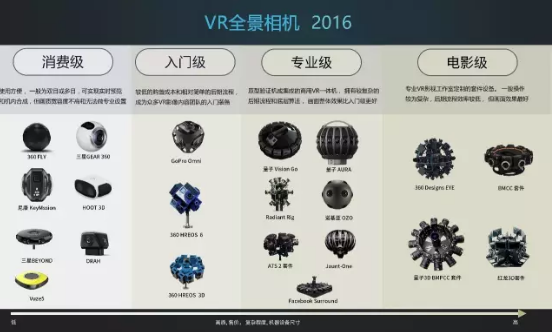 2017年度交互设计趋势