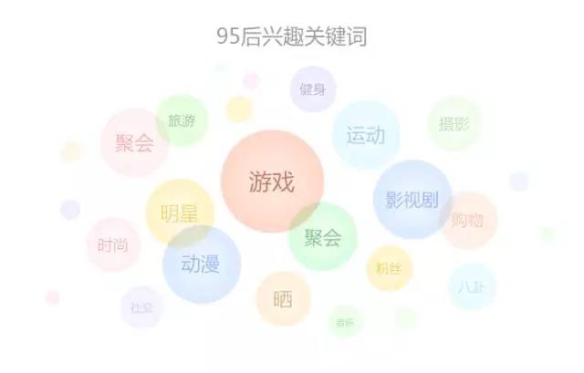 2017赶集招聘节项目总结：建一座招聘之城