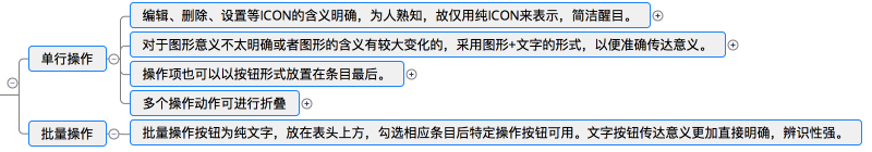 web表格设计攻略