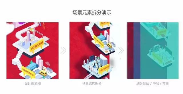 2017赶集招聘节项目总结：建一座招聘之城