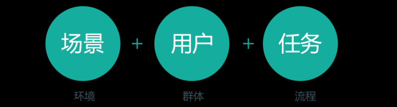 从这几个案例入手，学会设计APP注册流程