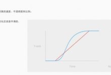 想做动效,可是你的需求写清楚了么?-IAMUE