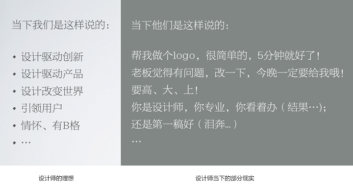 设计师进阶：从UED向UXD转型