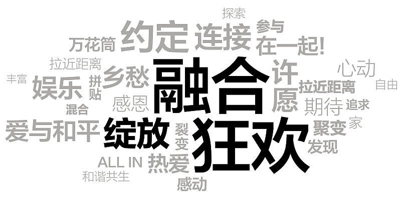 2016天猫双11背后的品牌故事：全民剁手“All in one”