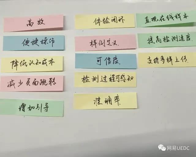 交互实战｜Design sprint methods 在To B产品中的应用