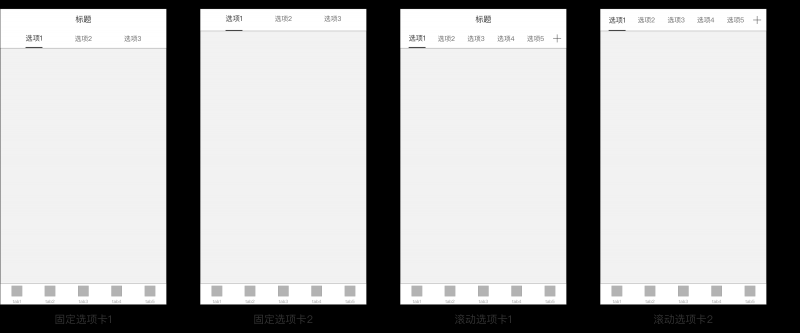 【交互基础】系列之解析移动端导航设计模式