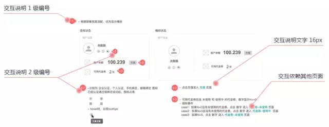 经验总结｜交互设计文档该怎么写？
